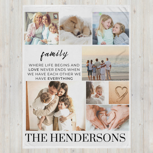 PERSONALIZED FAMILY BLANKET | Personalize ALL pictures and words