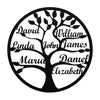 Family Tree of Life Metal Art